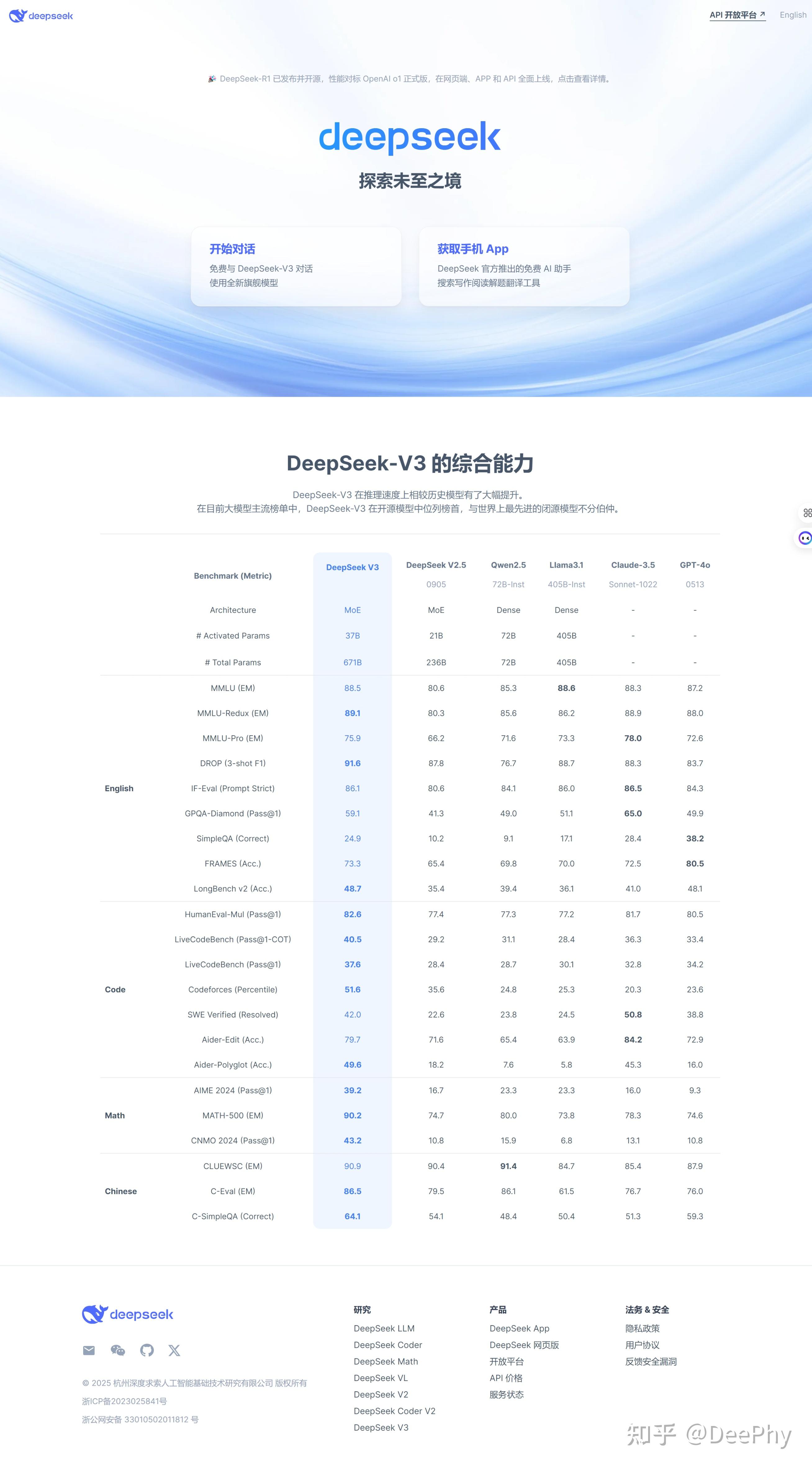大模型评测-Benchmark是什么？ - 知乎
