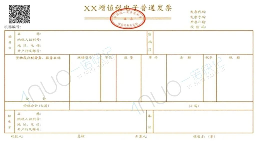 最新消息! 取消普通电子发票,全面数字化电子发票时代来了! - 知乎