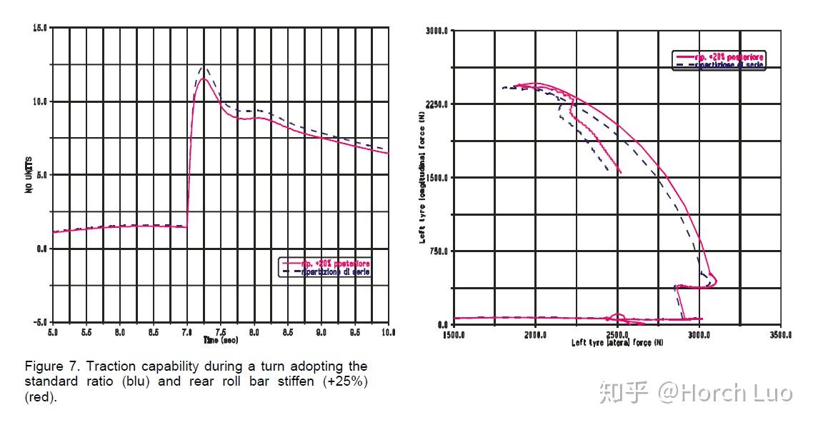 从专业人士的角度，「阿尔法罗密欧」这个品牌是一种怎样的存在？