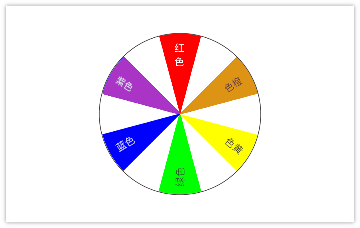 「色彩的认知提升」一文看懂色轮,可能是设计师的最