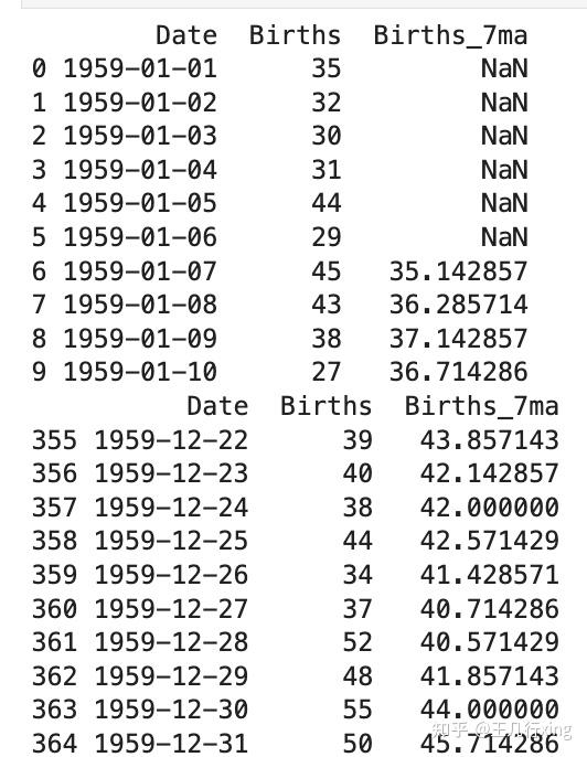 python-pandas-seaborn