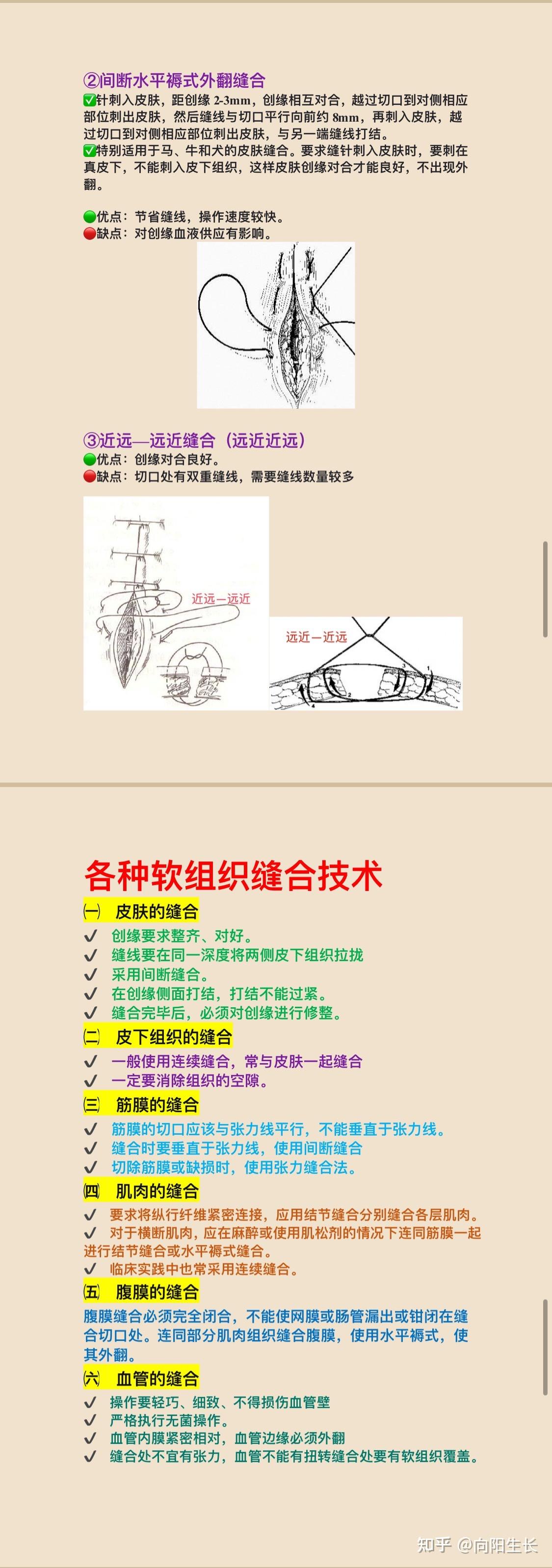 外科13种缝合方法图解图片