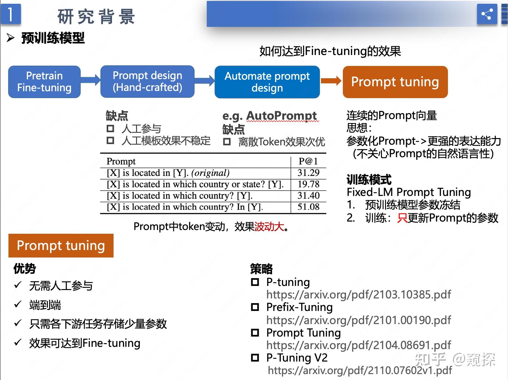 Prompt-Tuning - 知乎