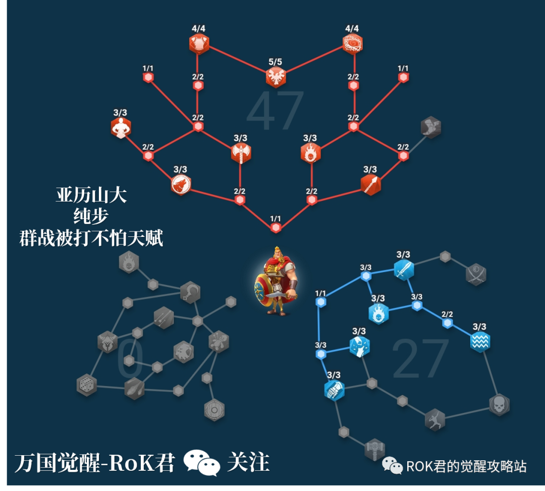 万国觉醒亚历山大丨步兵霸主