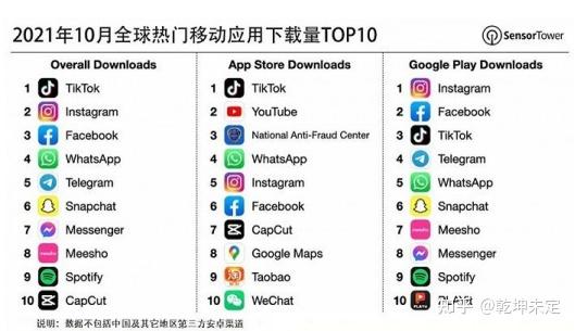 个人抖音账号刚开始发作品有机会上热门吗?  第10张