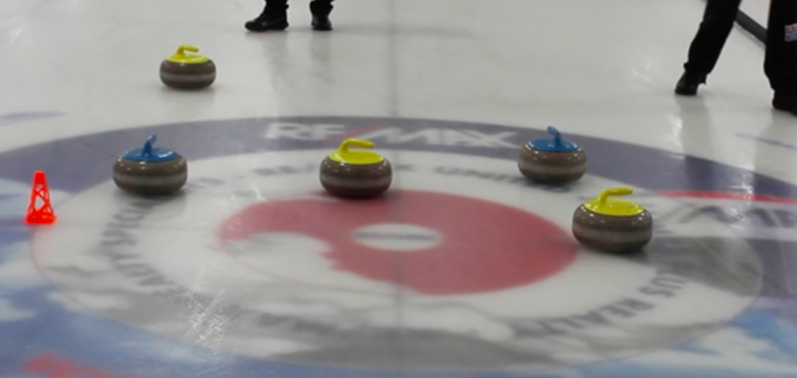 Directional Sweeping Curling Diagram