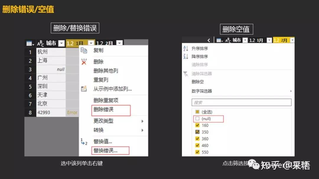 我处理过上亿行数据,发现PQ这十三招最有用! - 知乎