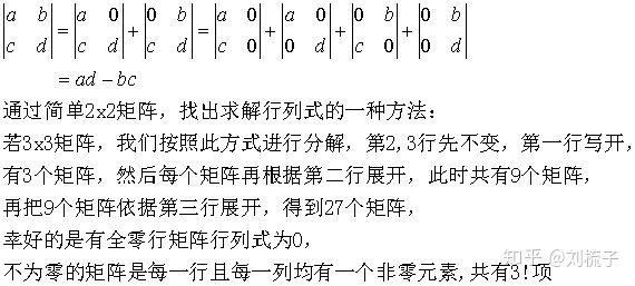 行列式計算-big formula代數餘子式行列式計算本講主要內容:66 人贊同