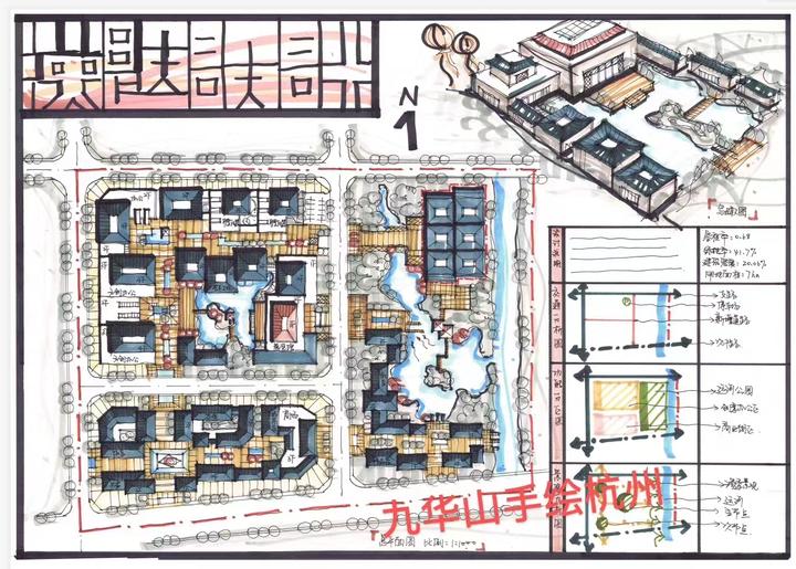 【快题技巧】那么多神仙画法，这才叫“古建”好吗？——传统建筑快题画法技巧，附精选案例及文本 - 知乎
