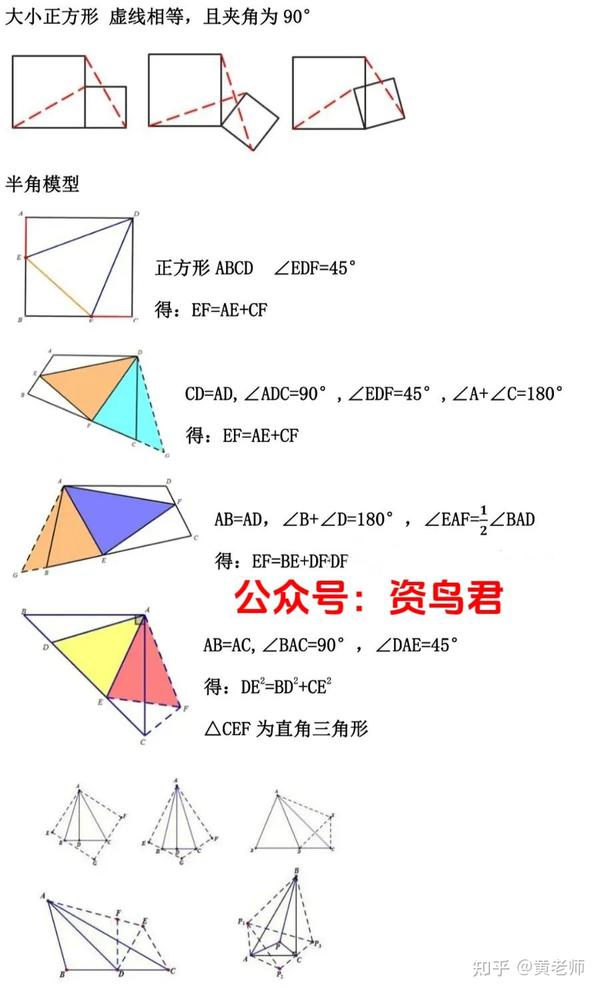 初中数学|中考几何模型超详细总结,务必替孩子收藏起来! - 知乎