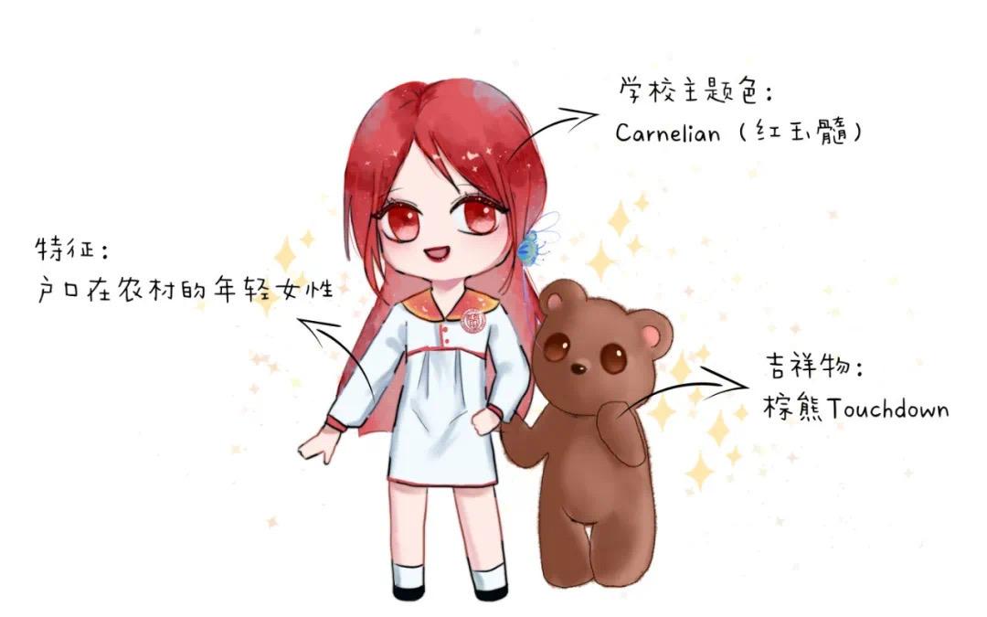 在康奈尔大学cornelluniversity就读是种怎样的体验