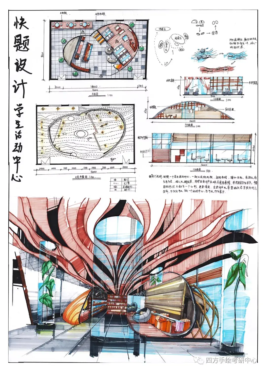西南交通大学研究生学院，环艺怎么样？ - 知乎