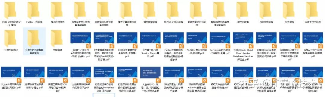 (未使用･未開封品)　Tomcat [Region 2] qdkdu57 Tomcat都没吃透，还算得上Java老司机？ - 知乎