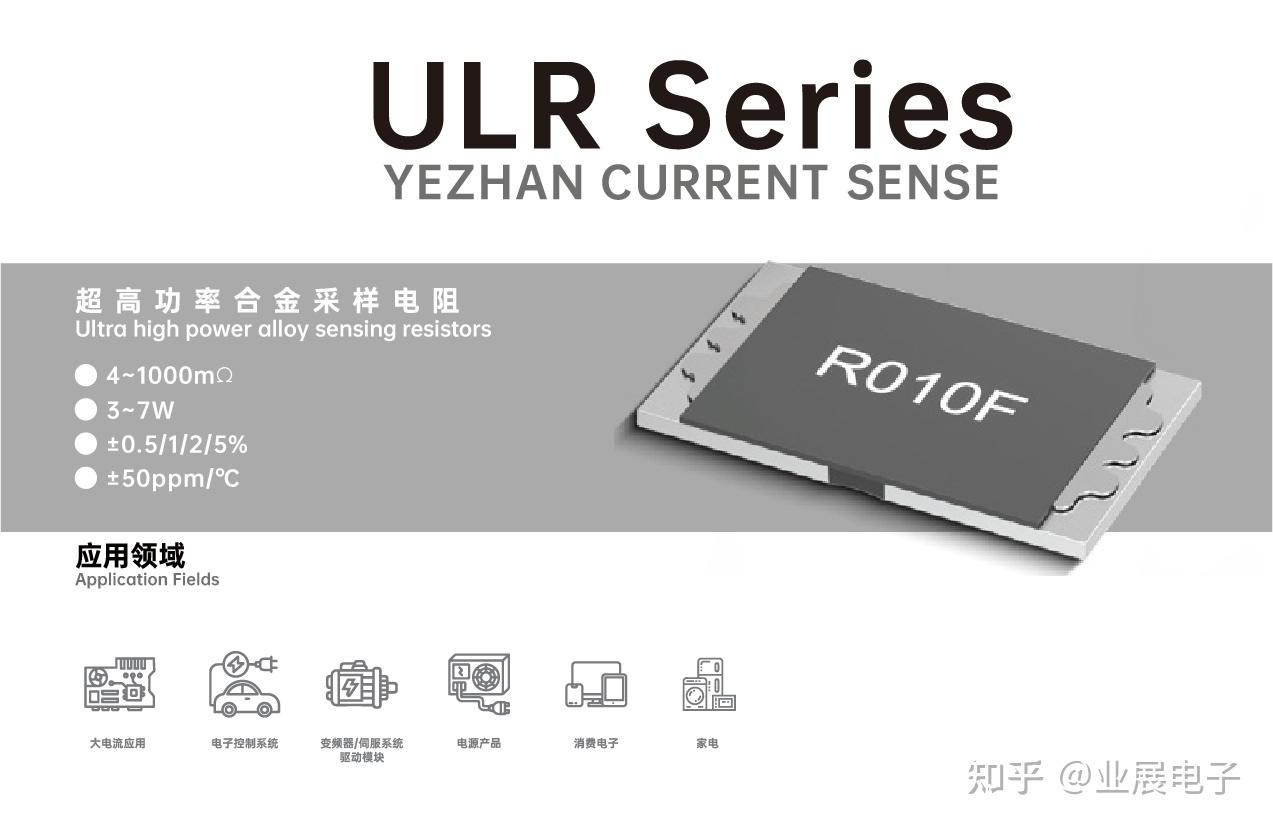1206封装突破功率极限 · 多品牌对比与选型指南 - 知乎