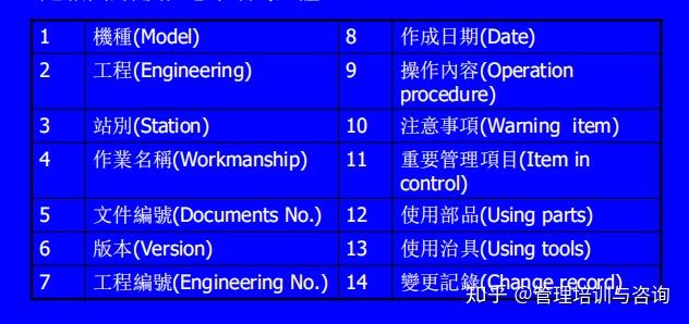 五金压铸机相关常识大汇总