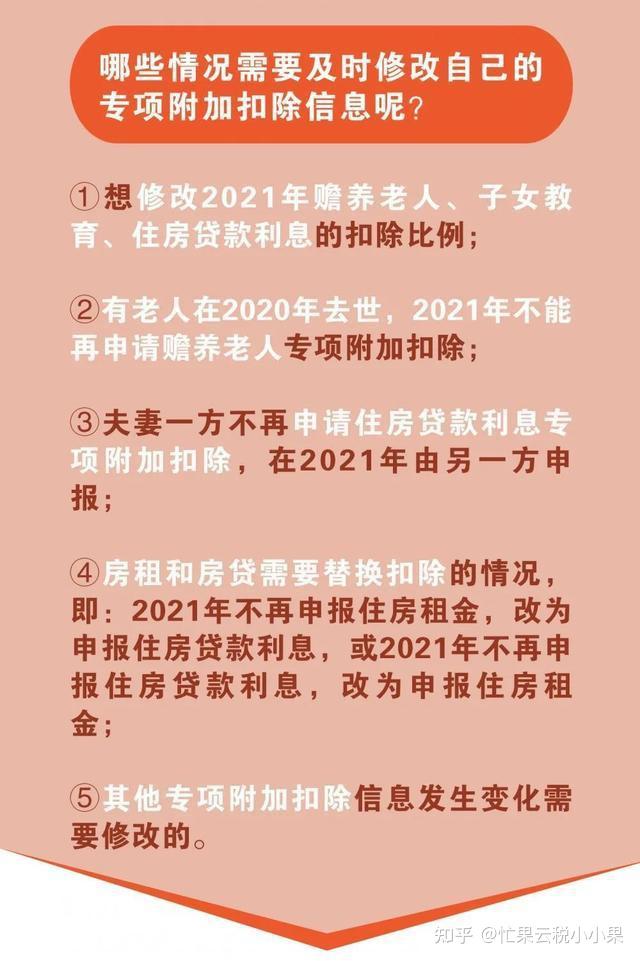 打工人乾飯人省錢必備小妙招之個稅專項附加扣除確認請查收