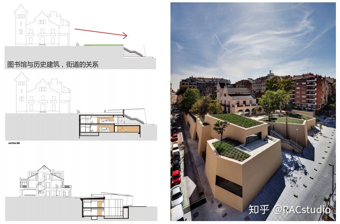 著名的覆土建筑有哪些