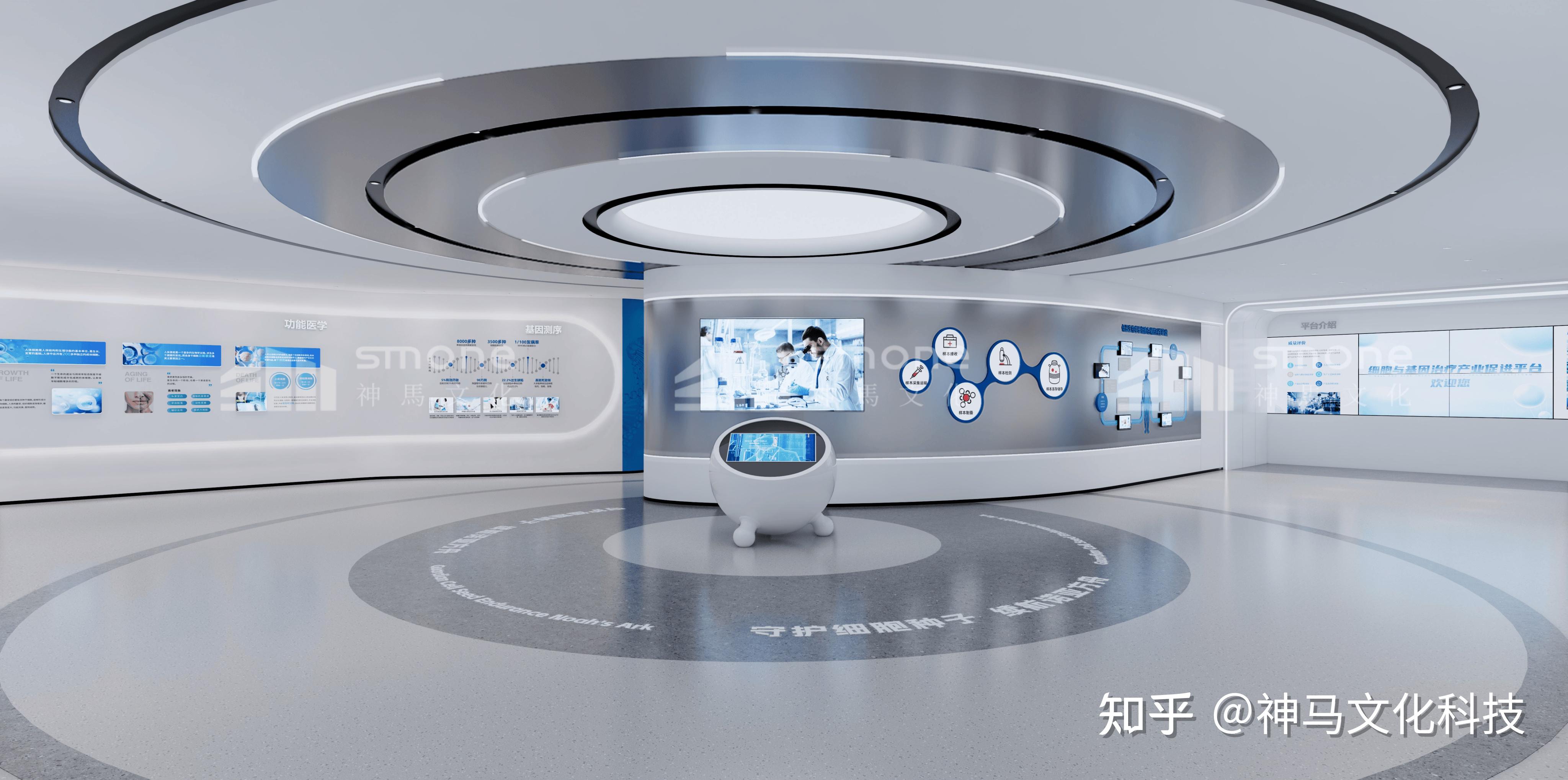 一张不断生长的“企业立体名片”:如何为生物医药企业量身定制战略展厅|干细胞科普展厅|生物科技展厅设计|生物制造展厅设计|生物医药展厅|神马文化 ...