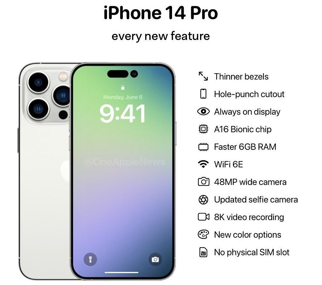 iphone14pro黑科技新功能曝光隱私保護再次升級