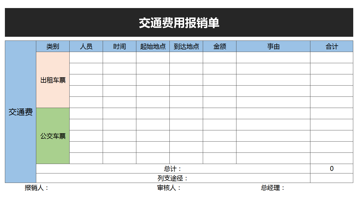 車號,出發地,到達地,過路費,修車等信息交通費用報銷單包括出租車票和