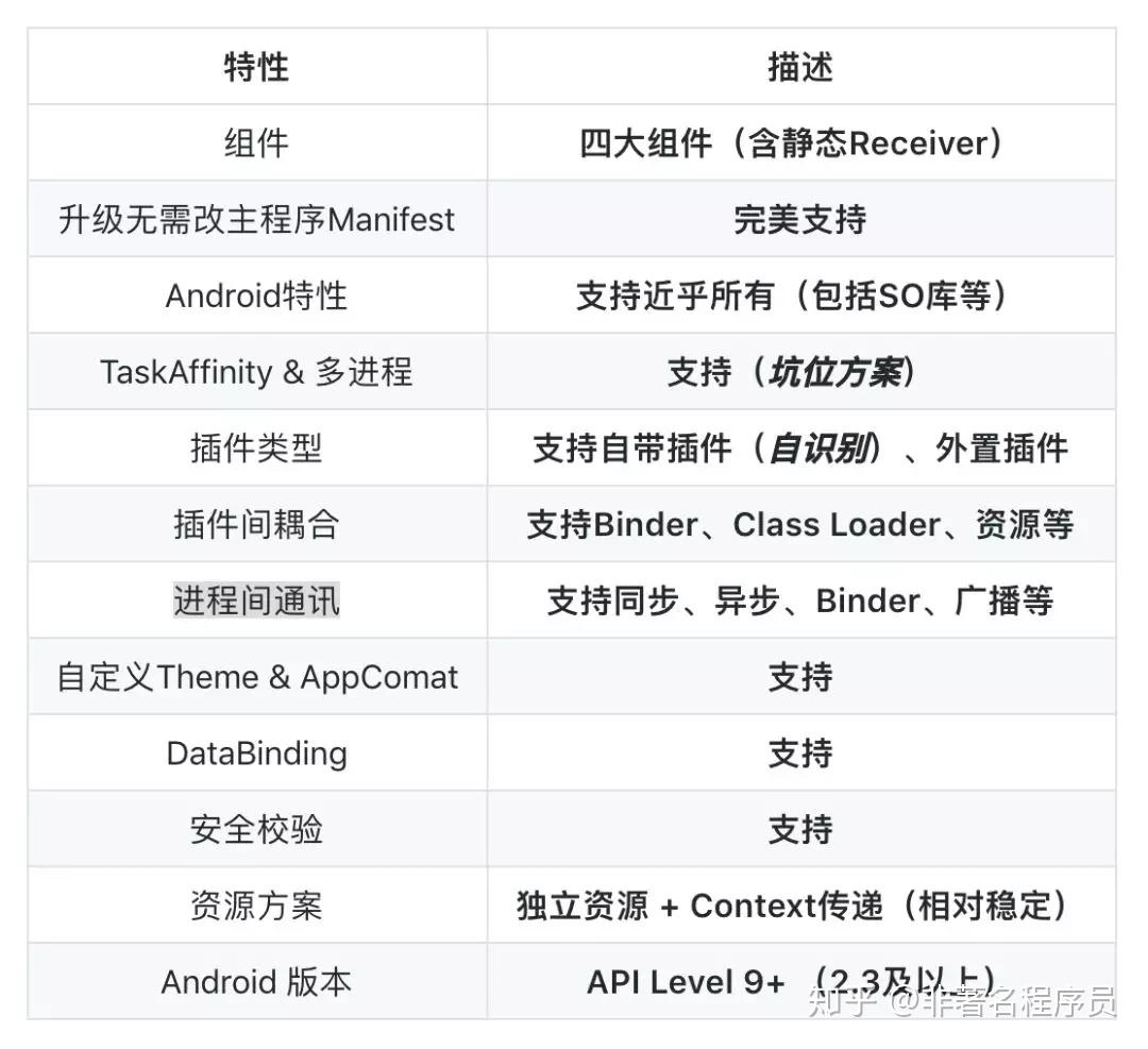 引入js文件無效_引入js文件沒有用_微信 引入js文件