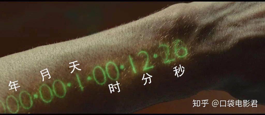 看了《时间规划局》这部电影之后有哪些领悟?