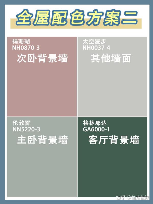 乳胶漆攻略|全屋乳胶漆搭配方案 - 知乎