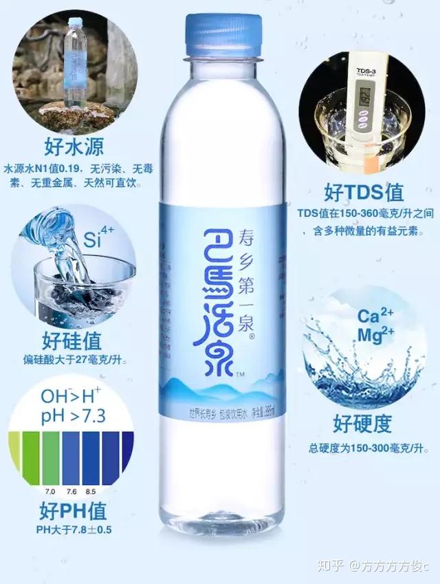 天然养生水