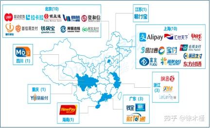拍牌网上支付_网络支付牌照_牌照网上支付