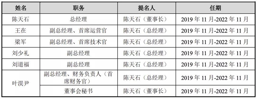 寒武纪梁军知乎图片