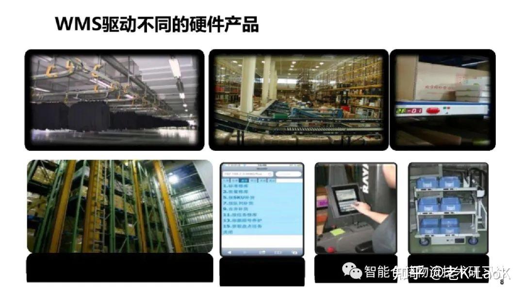 PPT:WMS系统整体解决方案 - 知乎