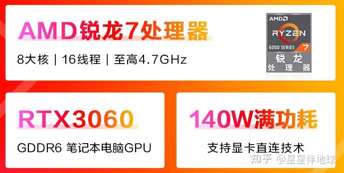 每月10GB免费加速CDN流量包 腾讯云老用户专属福利