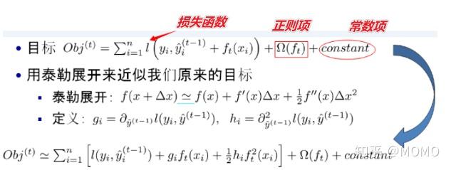 XGBoost（Extreme Gradient Boosting） - 知乎