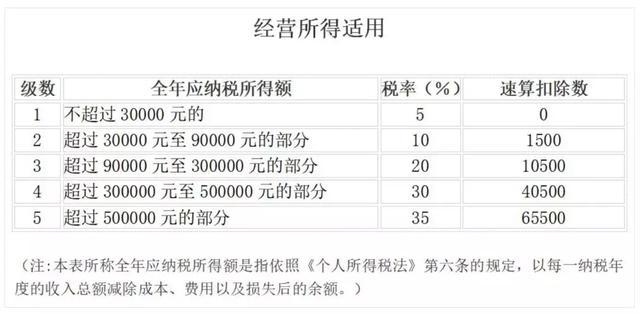收入多少需要汇算清缴 v2-2aaa9330180d58008b8f62666b175b20_r.jpg