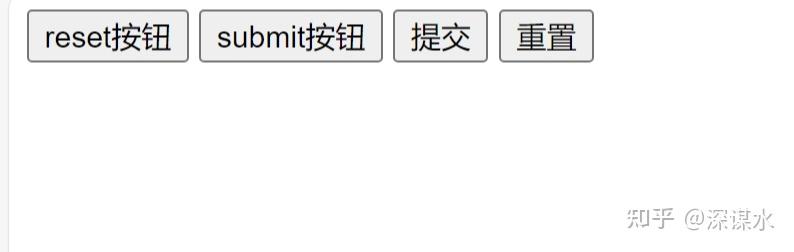html(button)按钮标签