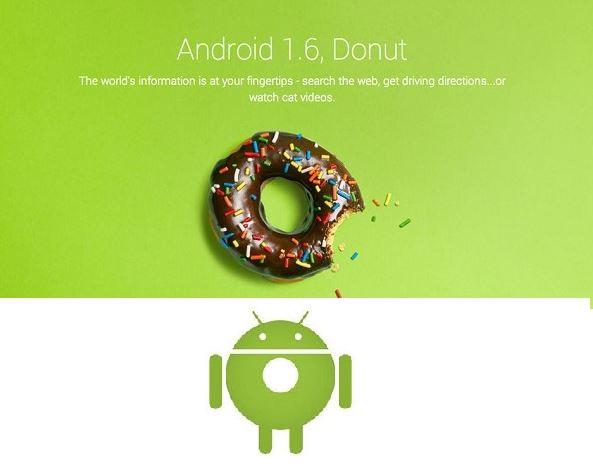 Android 与 美食 - 知乎