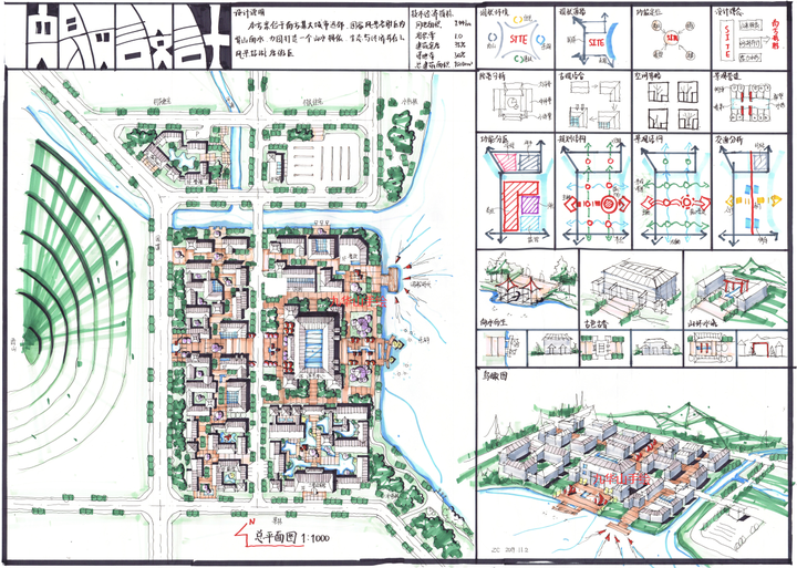 建筑学考研快题方案之总平,建筑总平的设计表达图解解析,还不赶紧把我摸透!! - 知乎