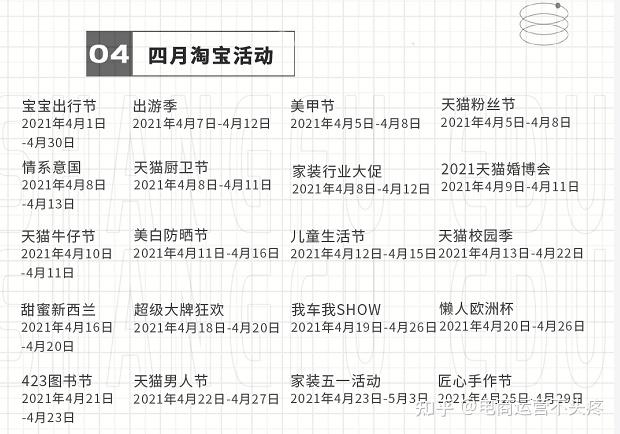 2021年淘宝全年活动时间表已更新