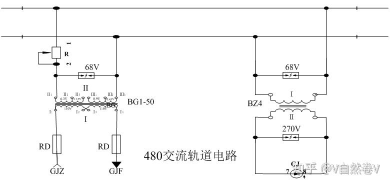 车站与区间信号设备维修25hz480轨道电路