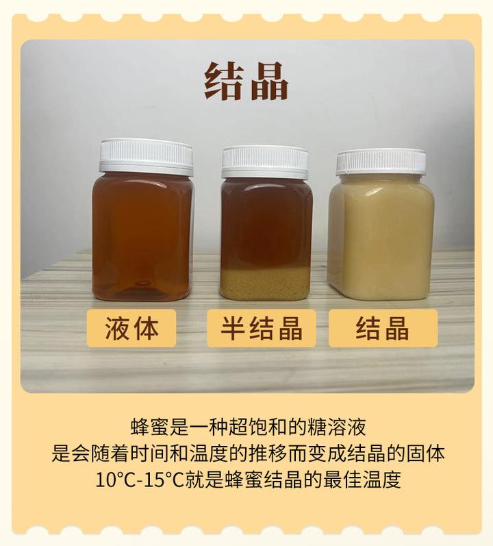 蜂蜜放入冰箱变白色(蜂蜜放冰箱变白色固体)