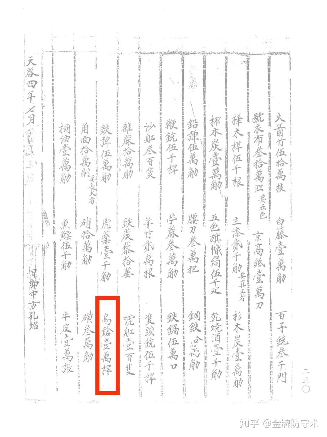 新鲜出炉(鸟铳的结构图)日本鸟铳与明朝鸟铳,(图294) 新鲜出炉(鸟铳的结构图)日本鸟铳与明朝鸟铳,(图294)