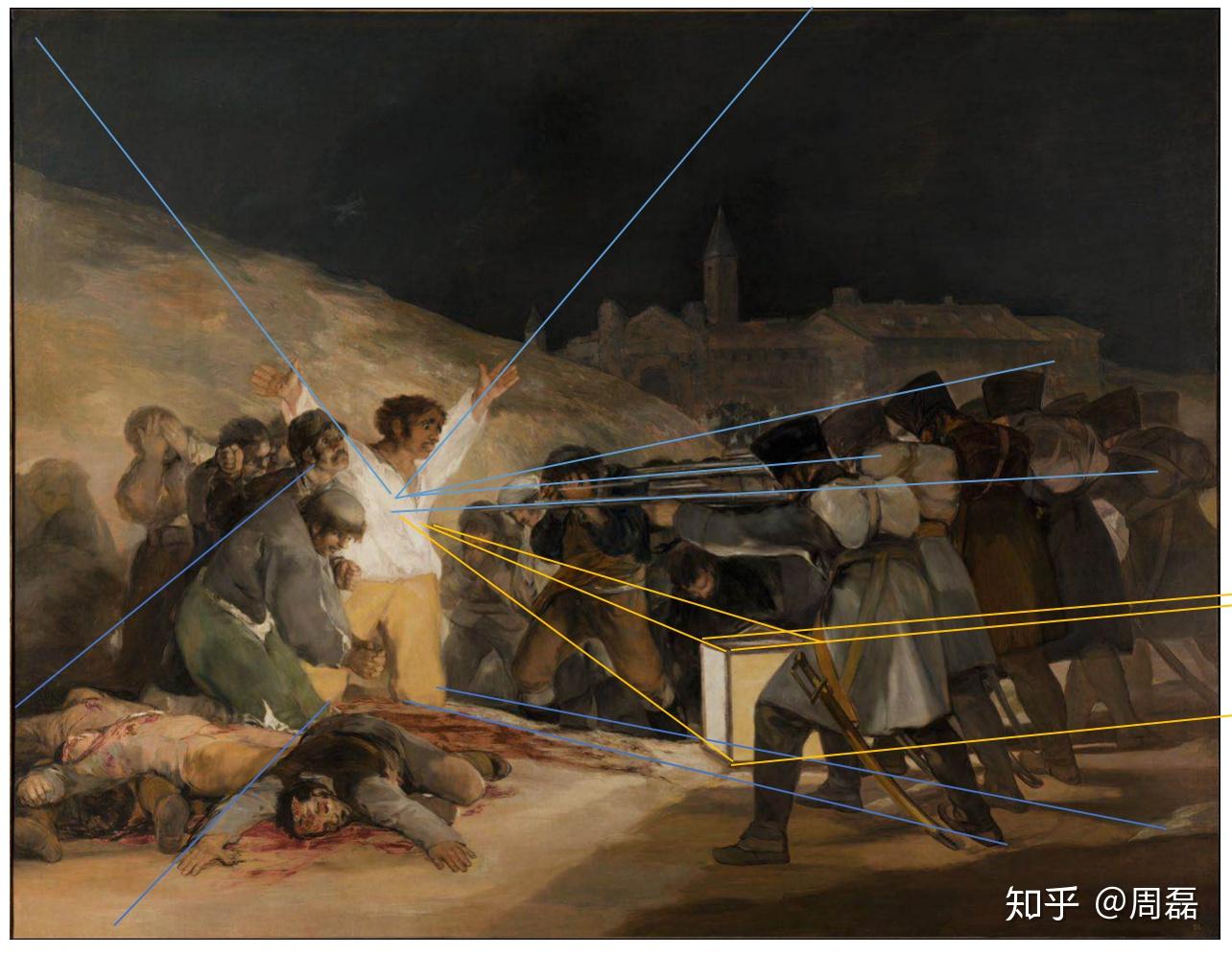 画画中的透视该怎样学懂