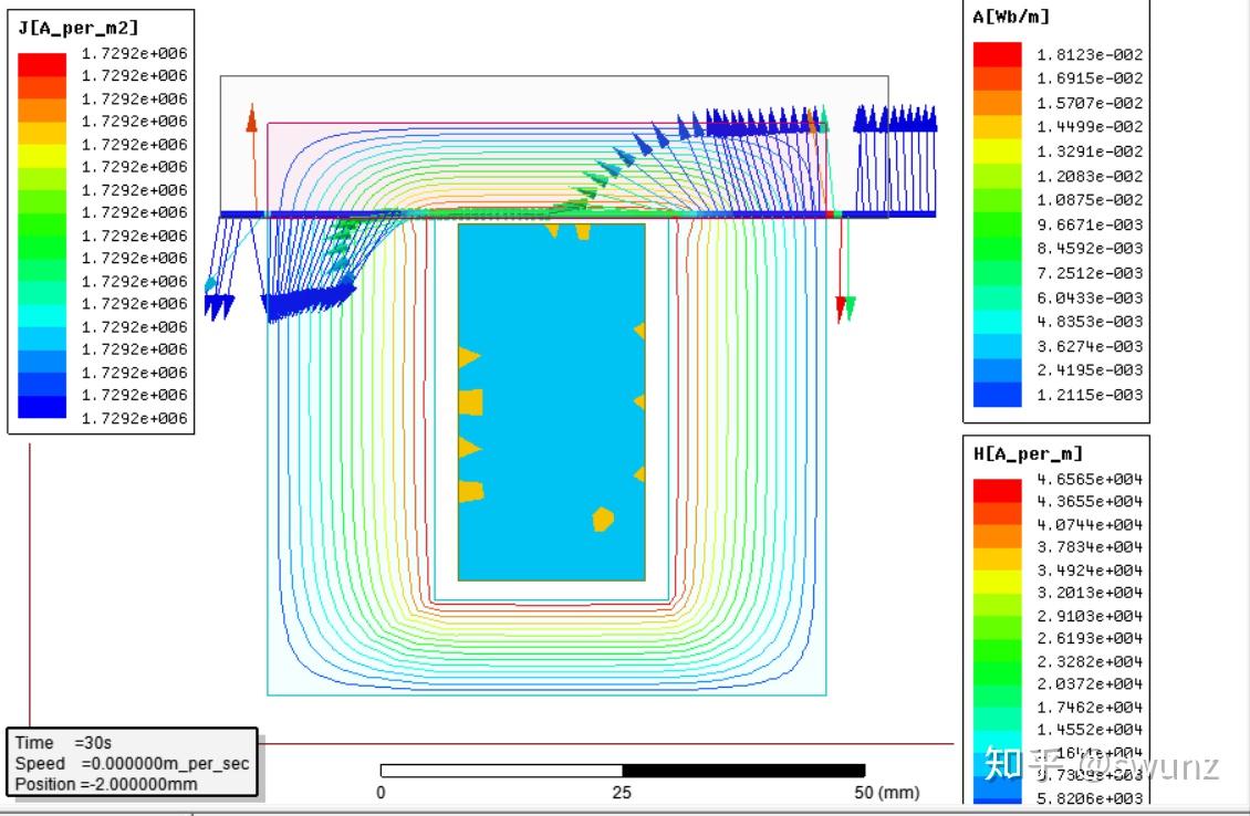 电磁铁ansoft Maxwell二维仿真 - 知乎