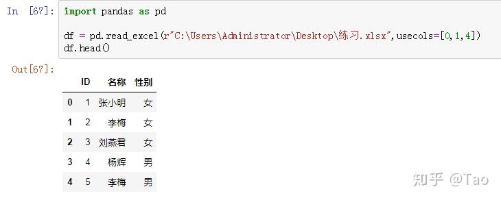 最新Pandas.read_excel()全参数详解(案例实操,如何利用python导入excel) - 知乎