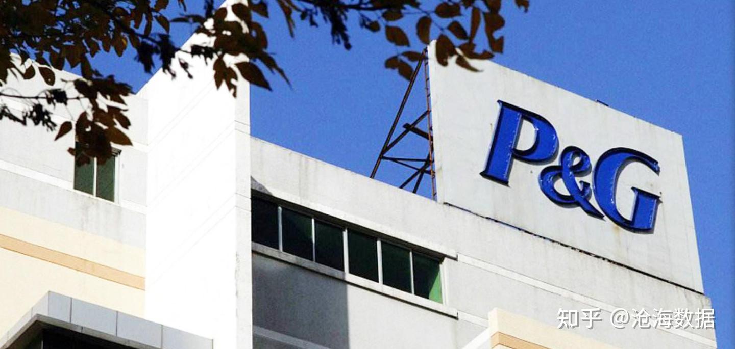 宝洁[PG]行情数据接口- 知乎