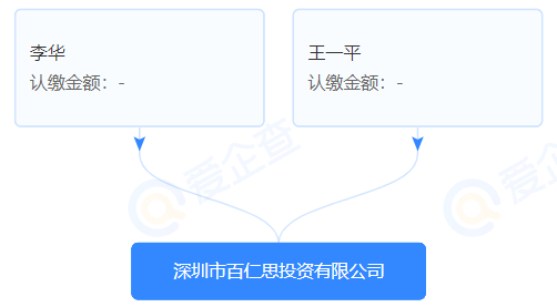 v2-2acebe612f2626bdbc6c310c13b25824_r.jpg