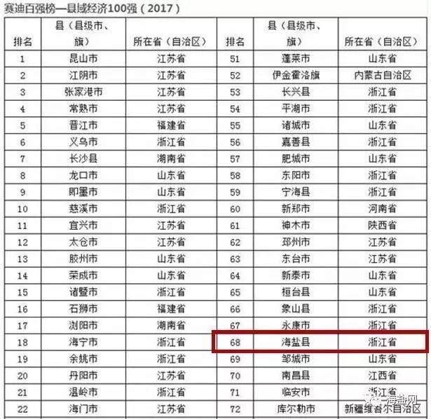 2017海盐人口_海盐奥利奥蛋糕图片(2)