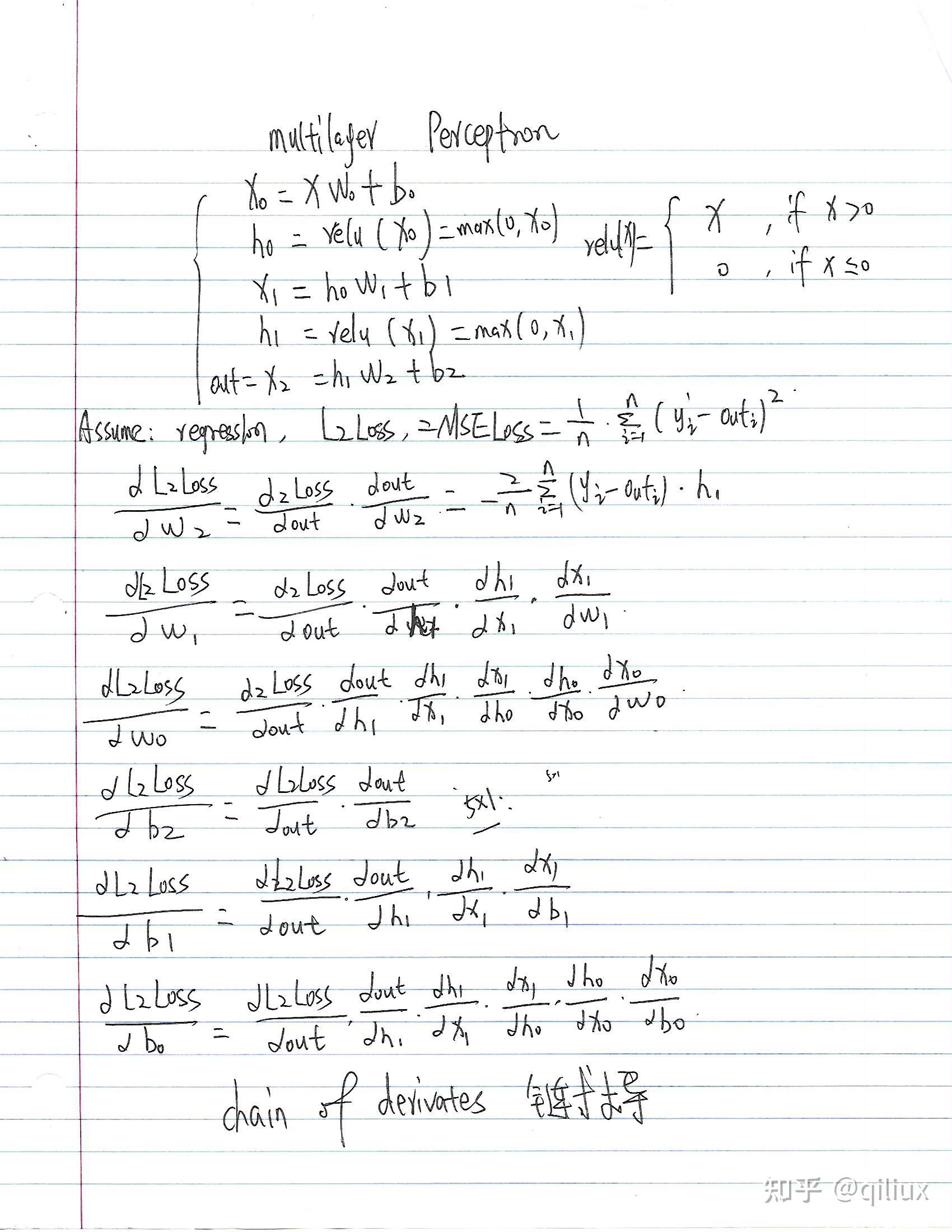 multi-layer-perceptron