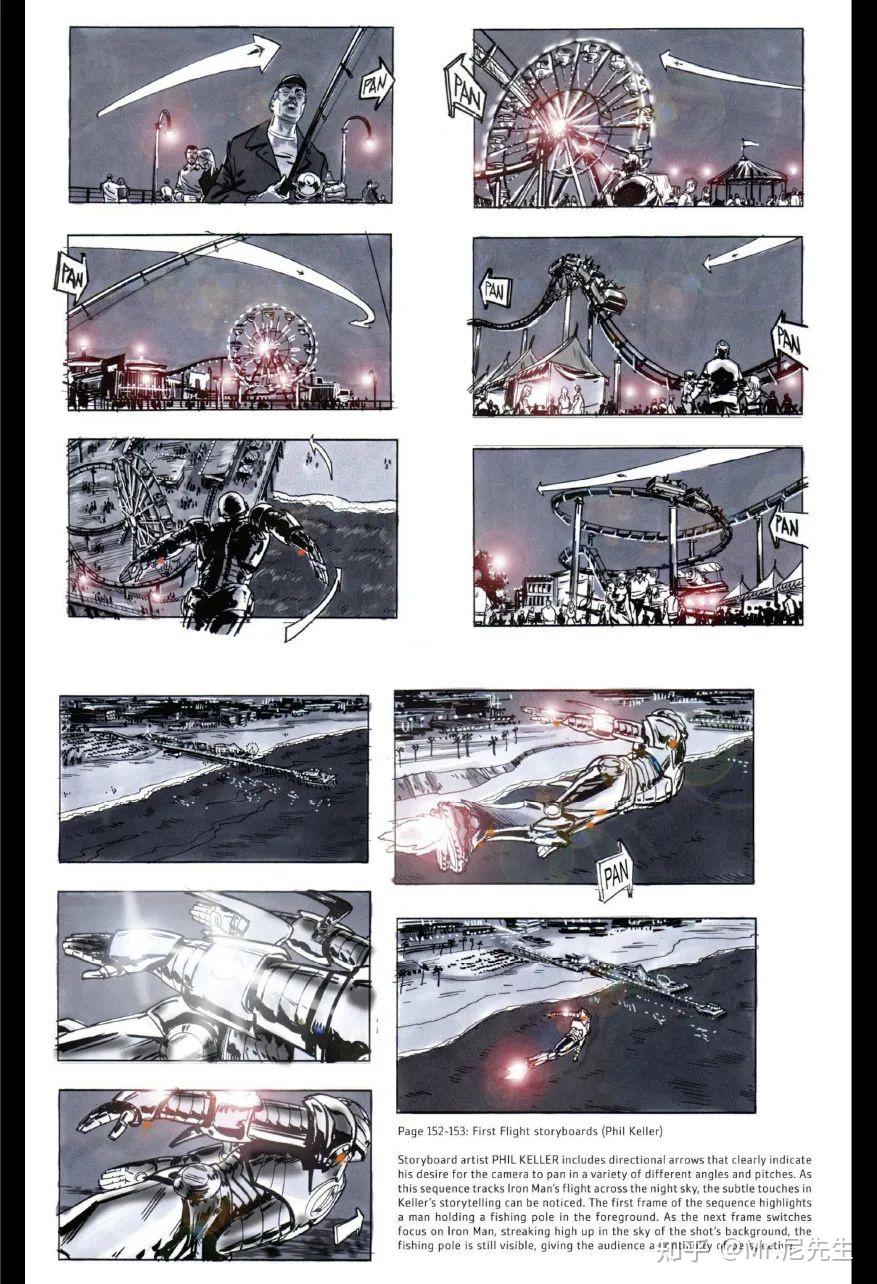 中国美院影视与动画考研必读分镜参考钢铁侠