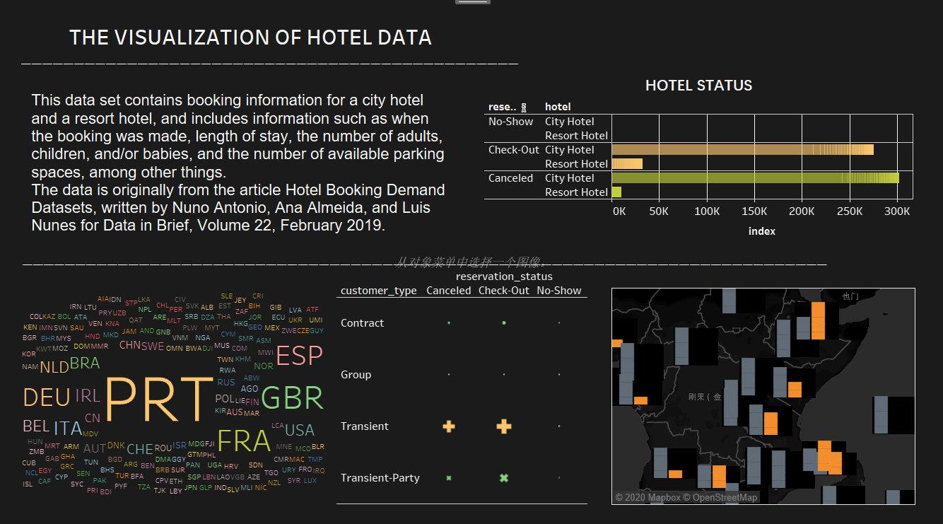 基於tableau的酒店數據可視化學習